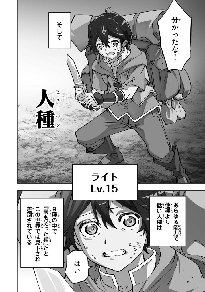 種族間で最弱の主人公